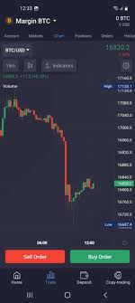 Mastering PrimeXBT Trade Your Ultimate Guide to Cryptocurrency Trading