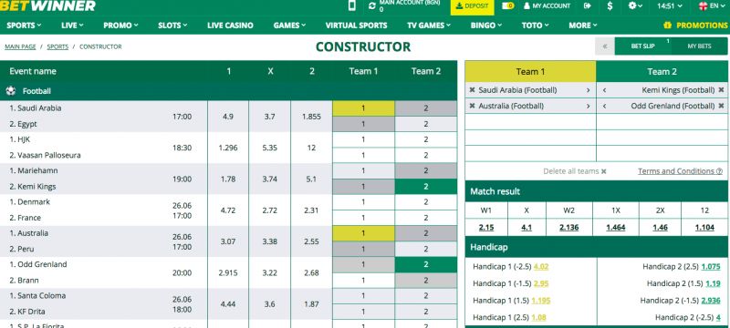 BetWinner Withdrawal Options A Comprehensive Overview