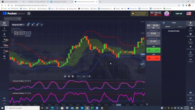 Mastering Pocket Option Trade Strategies and Insights
