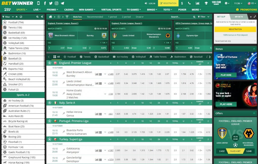 Ultimate Guide to Betwinner Online Registration